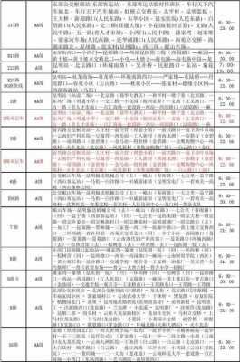 昆明z73公交路线（昆明z37路公交车路线）-图2