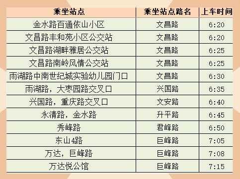 金水西路公交路线（金水西路公交路线时间表）-图3