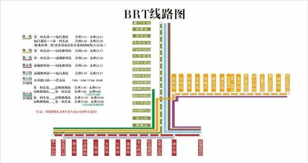 华景新城brt公交路线（华景新城brt站）-图1