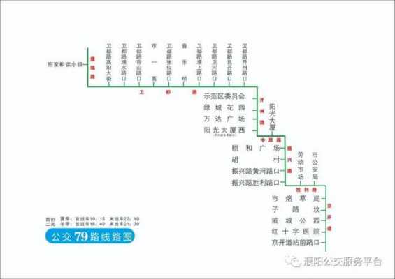 濮阳一元公交路线（濮阳公交一路车路线）-图1