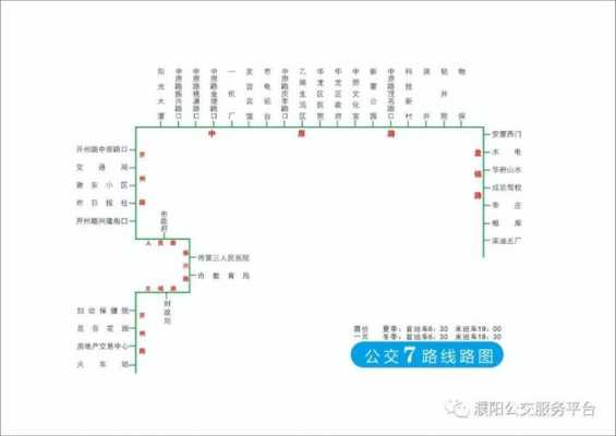 濮阳一元公交路线（濮阳公交一路车路线）-图2