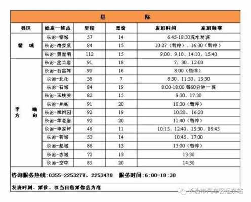 长治市10路公交路线（长治市10路公交车时刻表）-图3