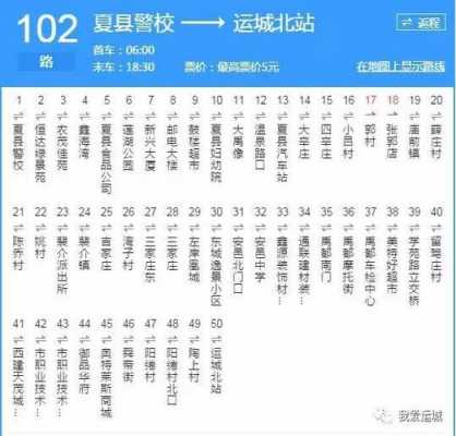 运城101路公交路线（运城公交101路车路线图）-图2