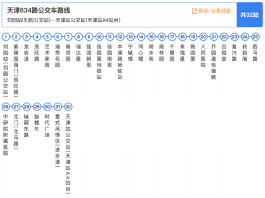 舟上27路公交路线（舟山市27路公交车早班几点）-图2