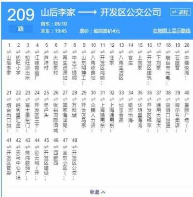 烟台33路公交路线查询（烟台33路公交车路线时间表）-图2