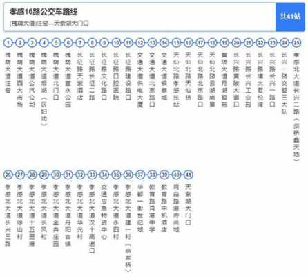 十六路公交路线（十六路公交路线查询）-图3