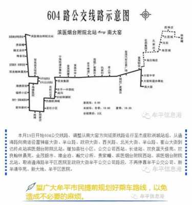 烟台牟平604公交路线（牟平606路公交车路线）-图1