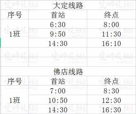 北京一定州公交路线（北京至定州汽车站时刻表）-图1