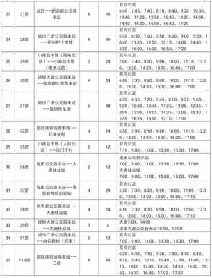 诸暨803公交路线（诸暨8003公交时刻表）-图2