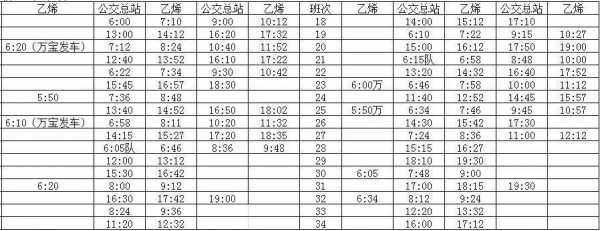 诸暨803公交路线（诸暨8003公交时刻表）-图1