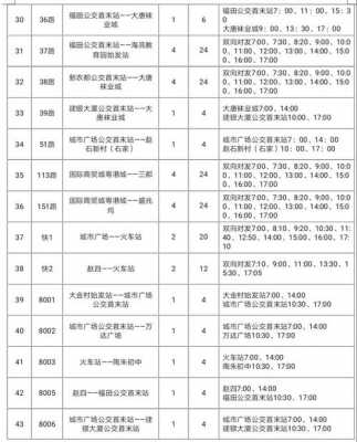 诸暨803公交路线（诸暨8003公交时刻表）-图3