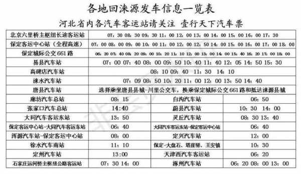 涞源公交路线（涞源汽车时刻表）-图1