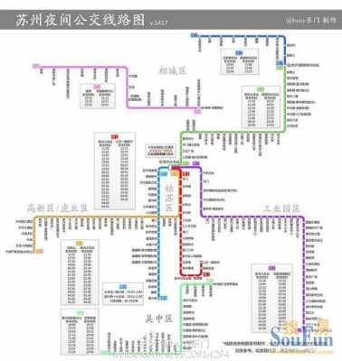 苏州621公交路线查询（苏州621公交车路线图）-图2