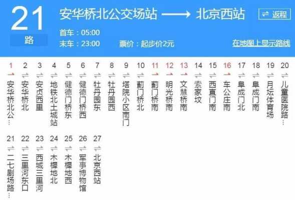 西安931公交路线图（西安931路停运了吗?）-图1