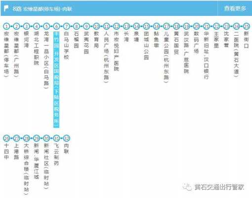 黄石8路公交路线（黄石8路公交车路线查询）-图1