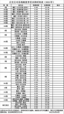 舒城县公交路线查询（舒城县公交发车时间?）-图1