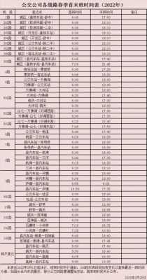 舒城县公交路线查询（舒城县公交发车时间?）-图3