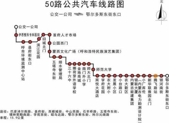 的公交路线图（库尔勒9路车的公交路线图）-图2