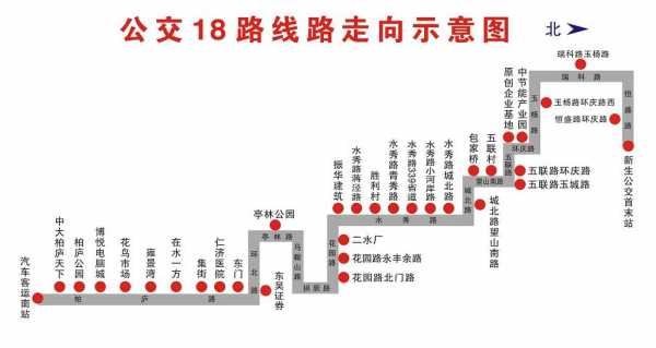 昆山十八路公交路线（昆山十八路公交路线查询）-图1