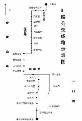 黄岛k2路线公交路线（黄岛k2路线公交路线图）-图2