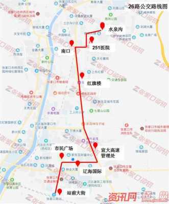 万全区3路公交路线（万全区3路公交路线发车时间表）-图3