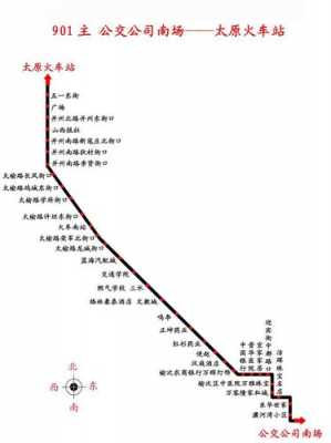 榆次901公交路线（太原榆次901公交路线）-图3