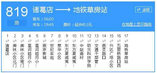 东方学院868公交路线（去东方学院怎么走）-图2