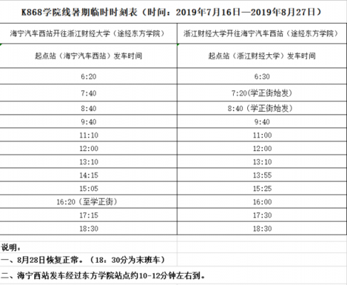 东方学院868公交路线（去东方学院怎么走）-图3