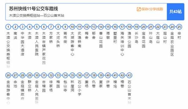 西山医院公交路线（去西山医院坐几路公交车）-图1