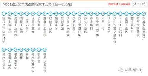 m308公交路线（m380公交车线路图）-图2