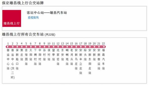 保定59路车公交路线（保定59路车的公交路线）-图3