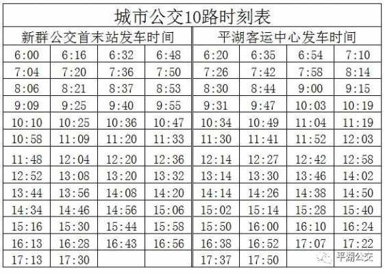 浙江平湖10路公交路线（平湖10路车时刻查询）-图1