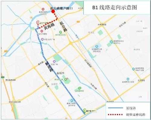 盐城b2的公交路线（盐城b2的公交路线查询）-图2