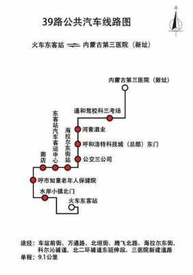 呼市51路公交路线（呼市51路公交路线图）-图2