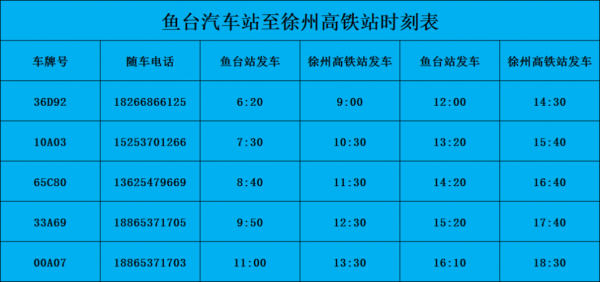 鱼台公交路线时刻表公（鱼台公交路线时刻表公示）-图2