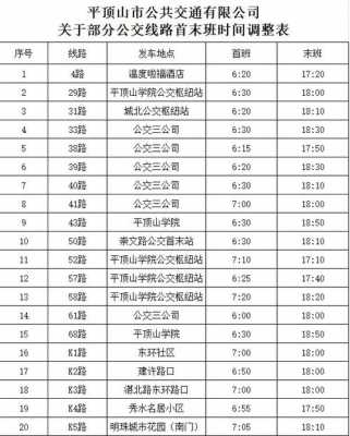 平顶山公交路线查询系统（平顶山公交车线路表）-图1