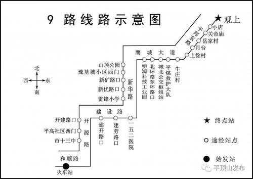 平顶山公交路线查询系统（平顶山公交车线路表）-图3