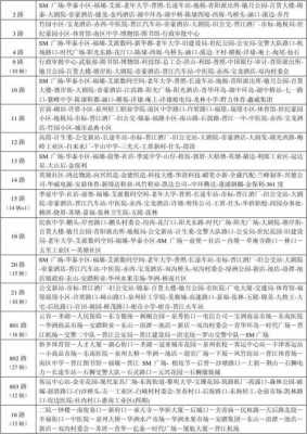 晋江万达公交路线（晋江万达公交路线查询）-图3