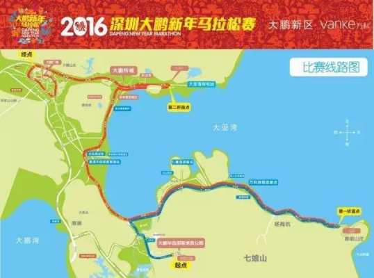 深圳大鹏旅游公交路线（去大鹏路线）-图2