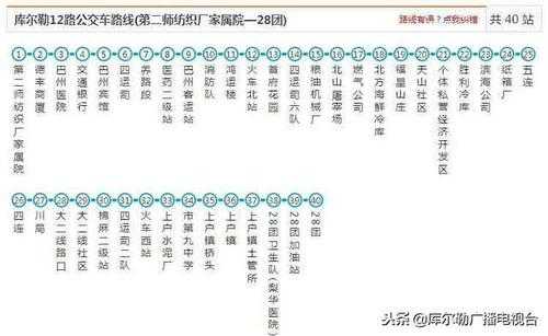 库尔勒19路公交路线（库尔勒19路车）-图3