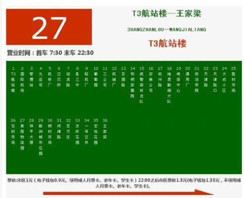 乌鲁木齐27公交路线图（乌鲁木齐27路公交车多长时间一趟）-图2