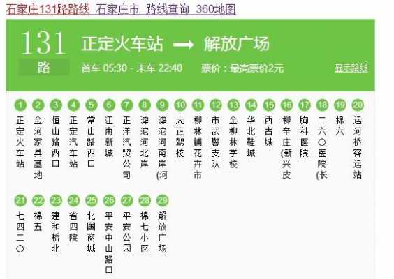 石家庄到正定政府公交路线（石家庄到正定政府公交路线图）-图1