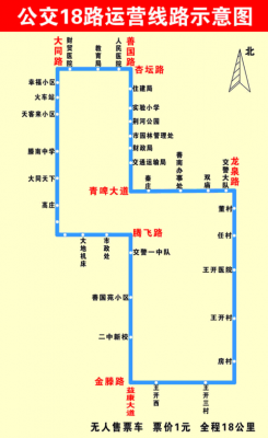 晋城18路公交路线（晋城市18路路线）-图1