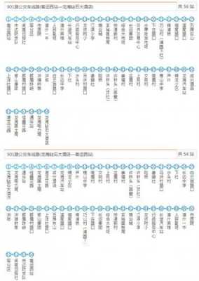 武汉市701路公交路线（武汉公交701路线路表）-图2