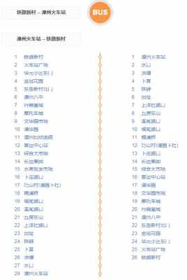 安宁28路公交路线（安宁28路车路线）-图3