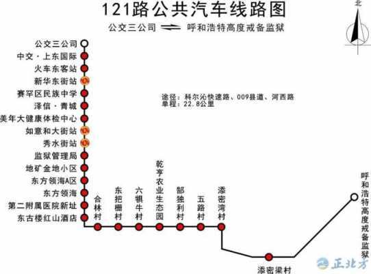 成都121路公交路线（成都121路公交路线图）-图2