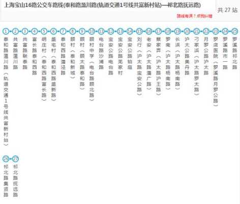 上海宝山16路公交路线（上海宝山16路终点站）-图2