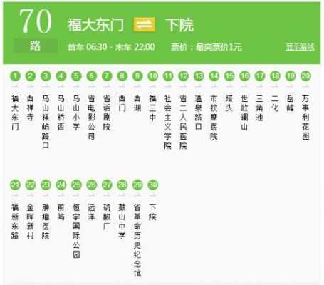 广州449a公交路线（广州439公交路线）-图3