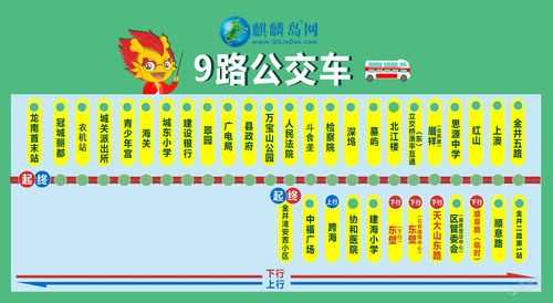 隧道9路公交路线（隧道9路公交路线图片）-图3