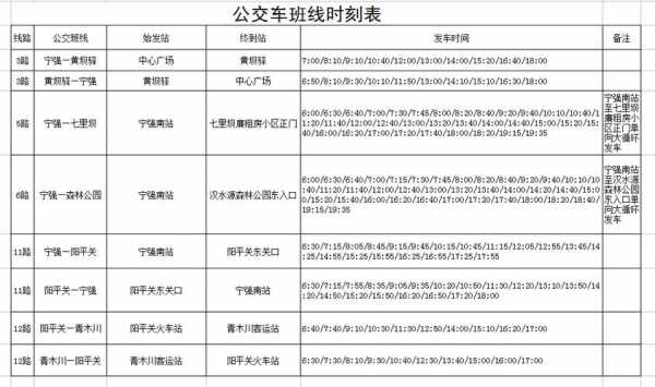 宁陕城乡公交路线（宁陕公交发车时间表）-图1